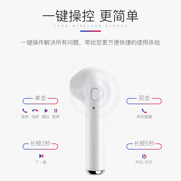 Cross-Border I7 Bluetooth Headset I7S Tws with Charging Compartment I9S Bluetooth Headset Wireless Headset Stereo