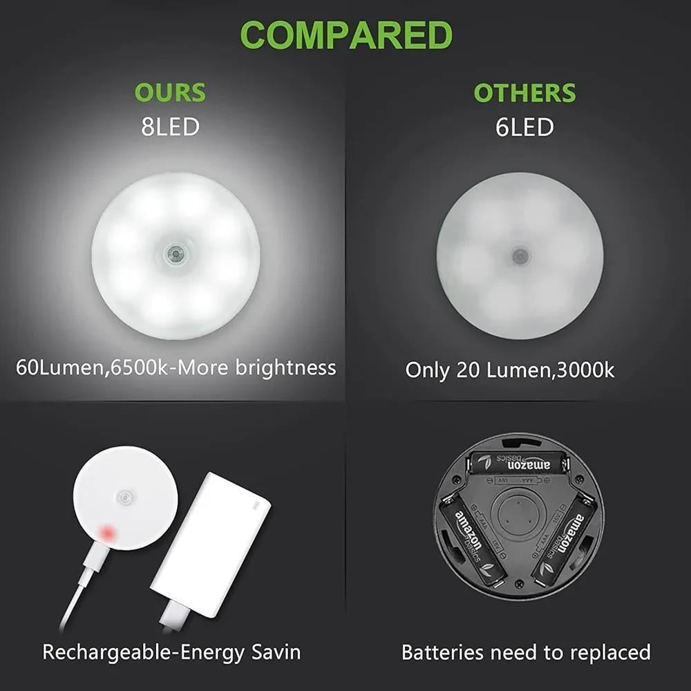 Decorative Light Lamp For Home